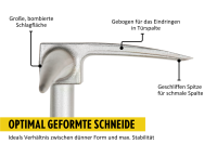 Halligan-Tool mit Hebelklaue